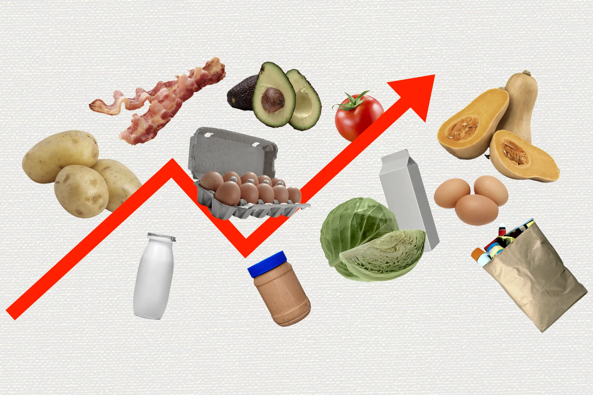 Why Are Grocery Prices Still So High? Causes Explained: Complete Guide